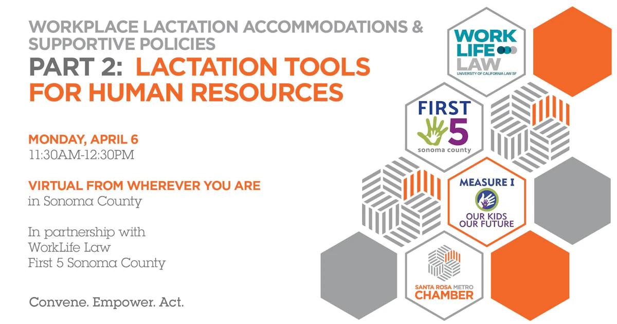 Workplace Lactation Accommodations & Supportive Policies | Part 2: Lactation Tools for Human Resources
